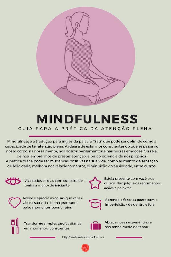 MINDFULNESS guia prática